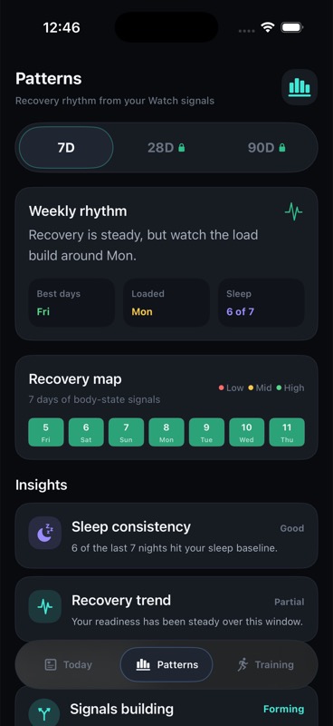 VitalPath Patterns screen showing recovery rhythm