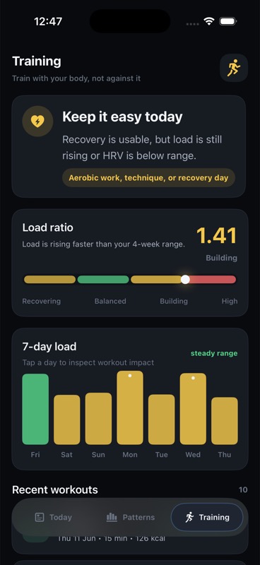 VitalPath Training screen showing load guidance